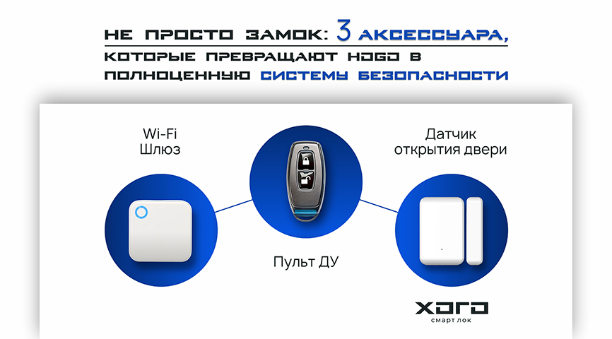 Не просто замок: 3 аксессуара, которые превращают HOGO в полноценную систему безопасности