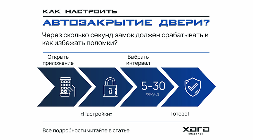 Как настроить автозакрытие двери? Через сколько секунд замок должен срабатывать и как избежать поломки